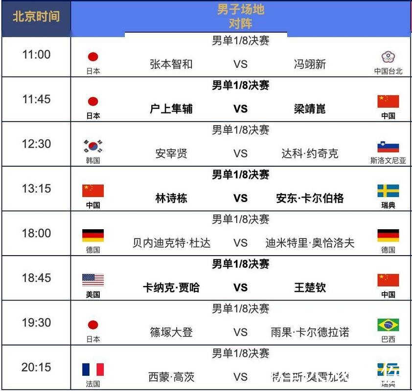 官方推荐：最佳世界杯直播平台